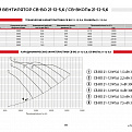 Вентиляторы подпора осевые СВ-ВО21-12-5,6; СВ-ВКОПв21-12-5,6